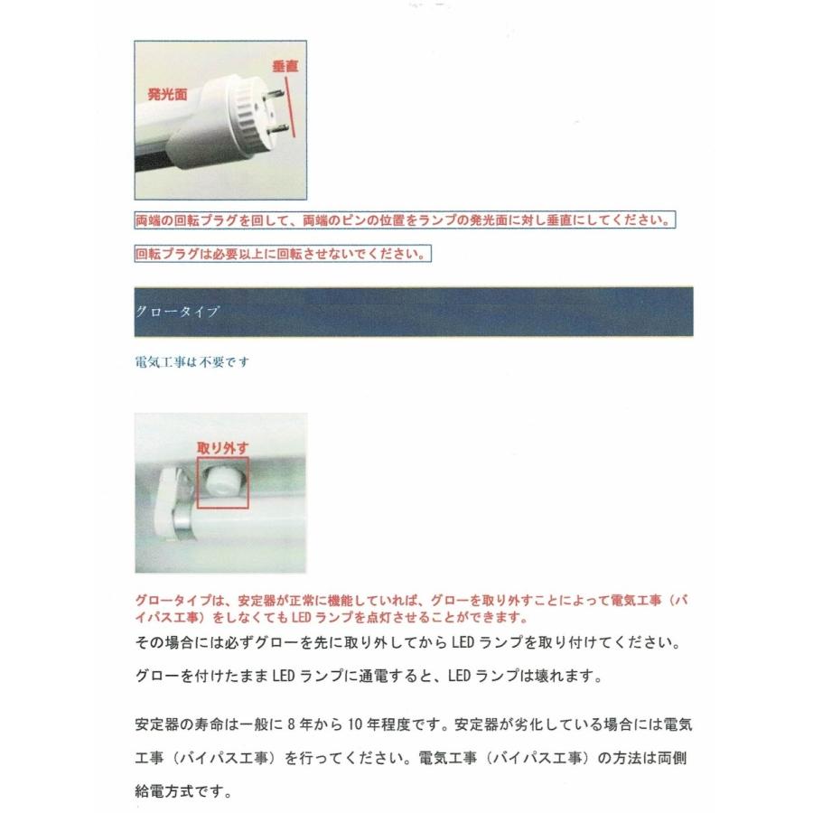 LED塗装ブース用ライト（サイマ、サイコブース） 4本/1セット