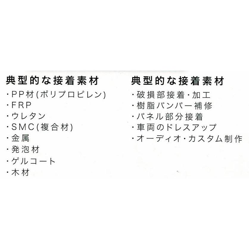 GraspグラスプNEO70(2本)＋ミキシングノズル50ml用（12本/1袋）鈑金　2液混合接着剤　ウレタン接着剤　 |  | 04