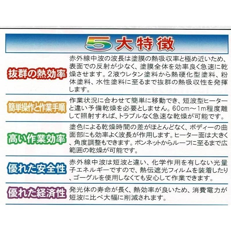 ★引取限定 ★中古 プロノウェーブ 三相200V 超速乾型赤外線ヒーター 塗装乾燥 焼き付け塗装 板金 鈑金 暖房 リペア 自動車塗装乾燥機 プロノウエーブヒーター 3灯式 自動車鈑金塗装