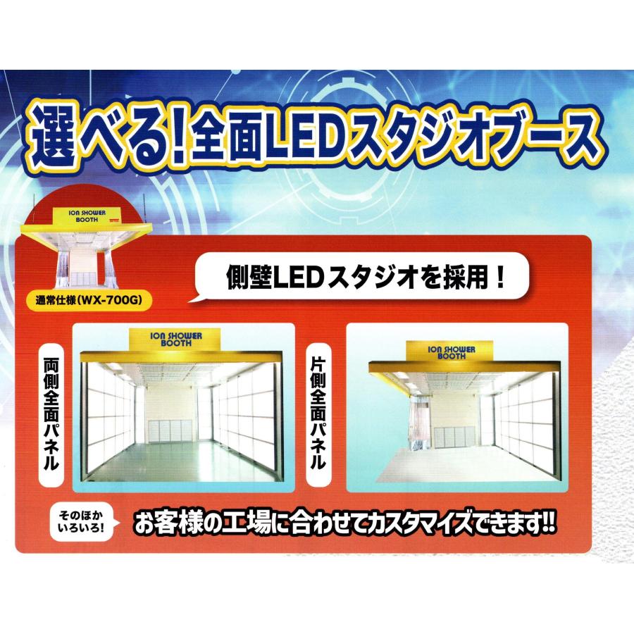 ビックツール WSL-α LEDパネル イオンブース 両側LEDパネル MX-200