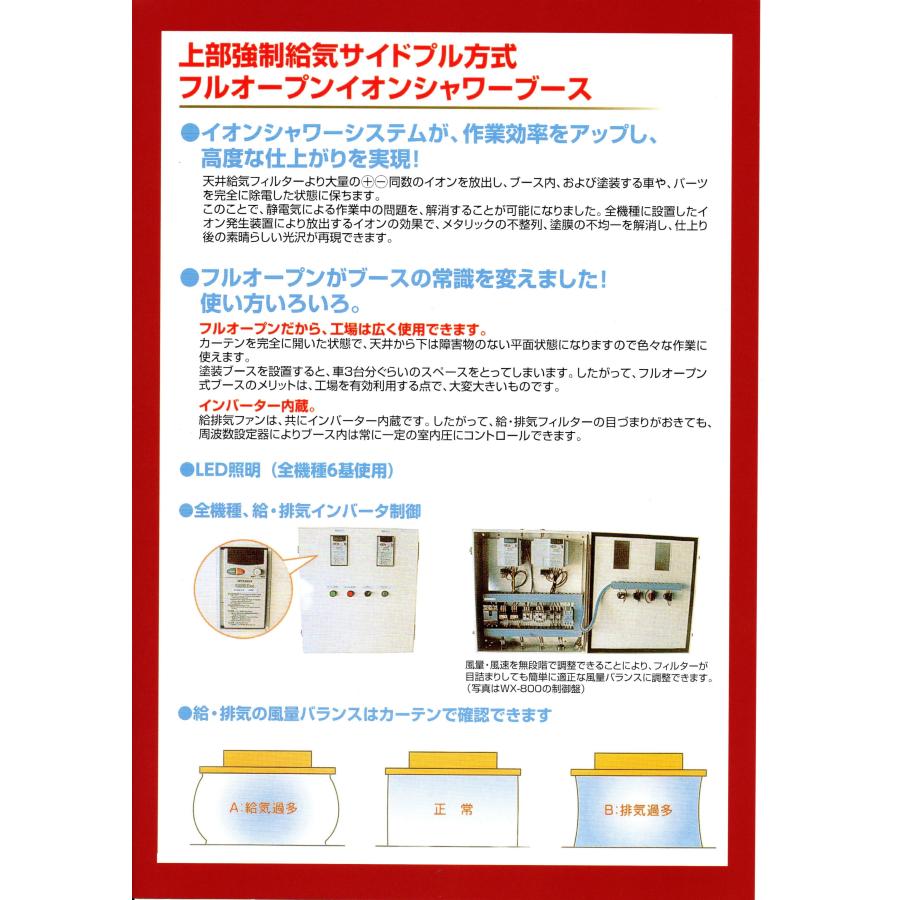 塗装ブース(新品) スプレー塗装をもっと身近に！童友社「凄！」シリーズに「ホビー用