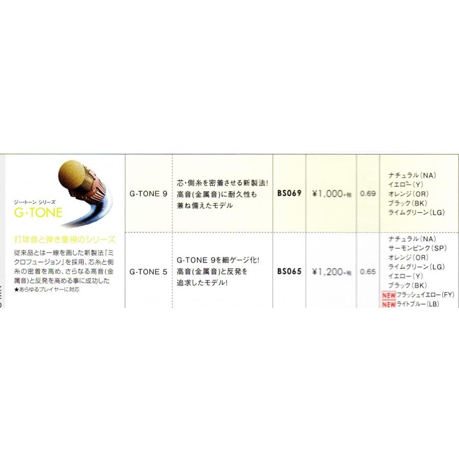 GOSEN（ゴーセン） バドミントンガット Gトーン G-TONE5 細ゲージ