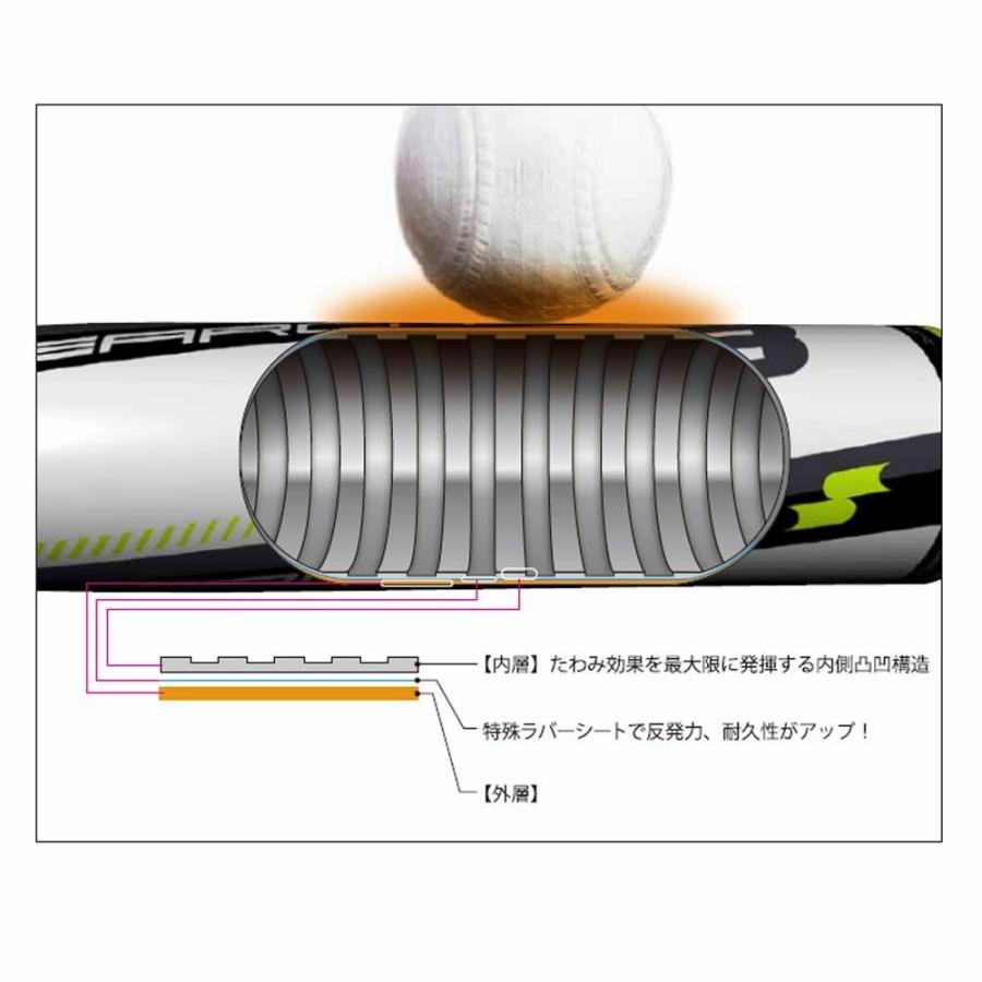 エスエスケイ(スポーツ用品) SSK(エスエスケイ) ライズアーチ エスエスケイ(スポーツ用品) SSK(エスエスケイ) ライズアーチ