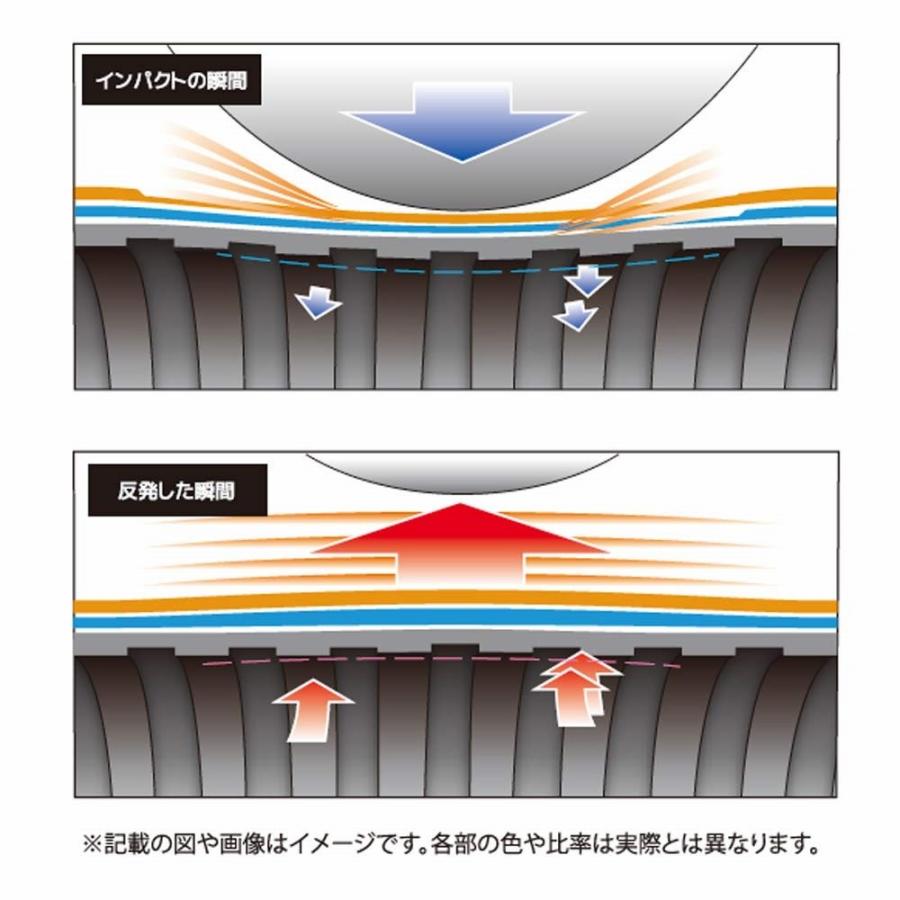 エスエスケイ（SSK） ライズアーチ193 軟式野球用 金属バット M号球