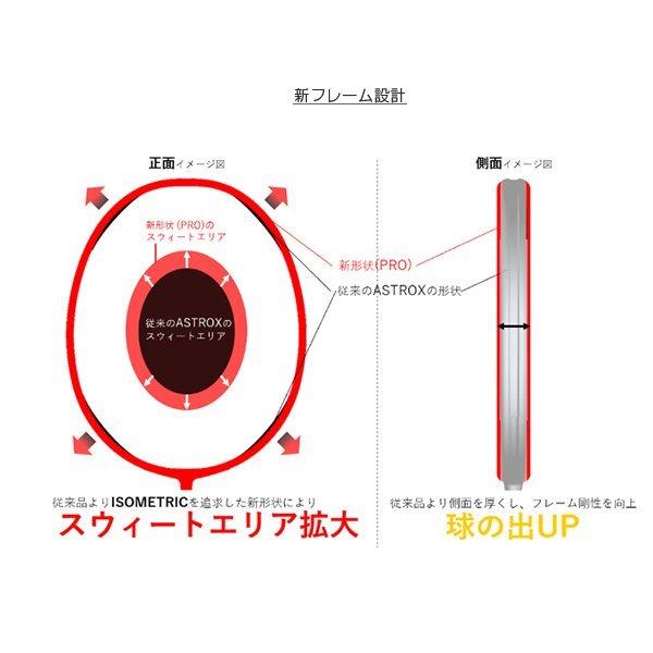 YONEX（ヨネックス） バドミントン ラケット アストロクス88S プロ
