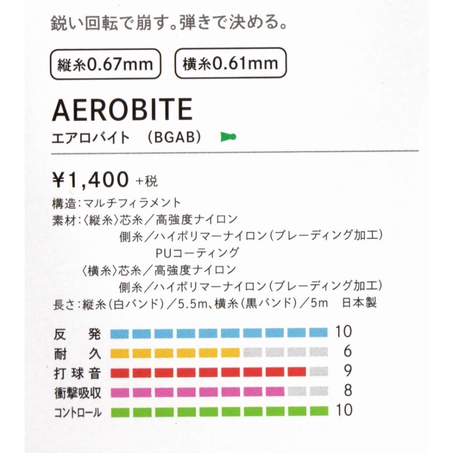 YONEX（ヨネックス） バドミントンガット BGAB エアロバイト