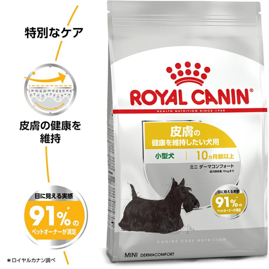 ロイヤルカナン（ROYAL CANIN） CCN ミニ ダーマコンフォート 小型犬