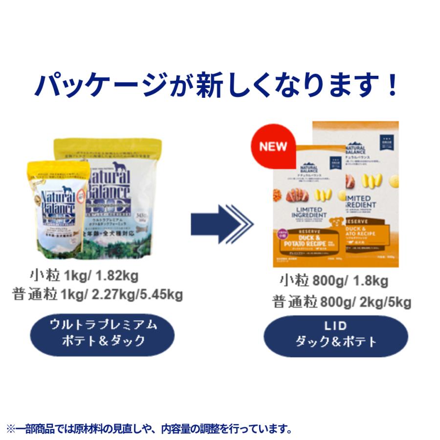 Natural Balance（ナチュラルバランス） LID・グレインフリー 成犬用