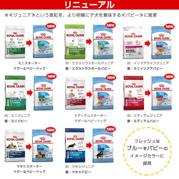 まとめ買いでお得！ロイヤルカナン SHN ミニ パピー 小型犬の子犬用 生後2ヵ月齢から10ヵ月齢まで 成犬時体重10kgまで 2kg×2袋セット [ドッグフード] | ロイヤルカナン | 01