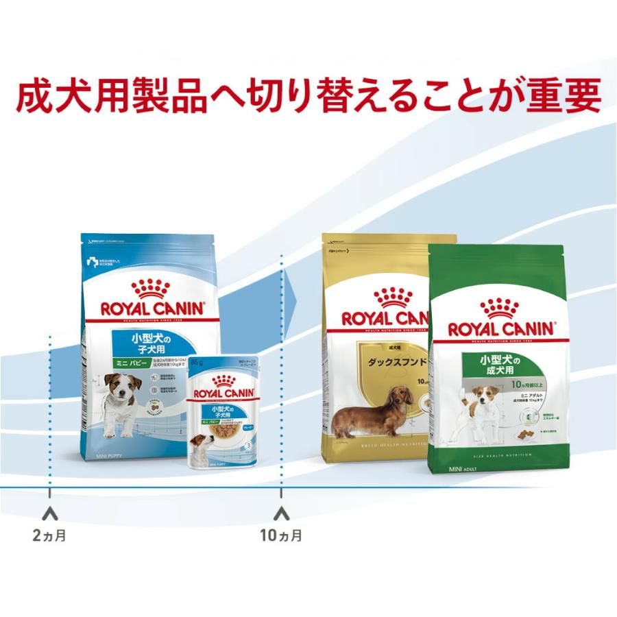 まとめ買いでお得！ロイヤルカナン SHN ミニ パピー 小型犬の子犬用 生後2ヵ月齢から10ヵ月齢まで 成犬時体重10kgまで 2kg×2袋セット [ドッグフード] | ロイヤルカナン | 05