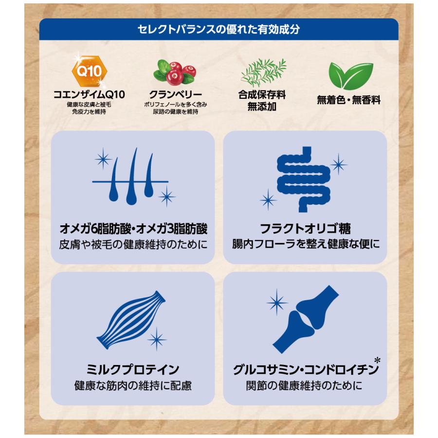 SELECT BALANCE セレクトバランス スリム（成犬の体重管理用） チキン