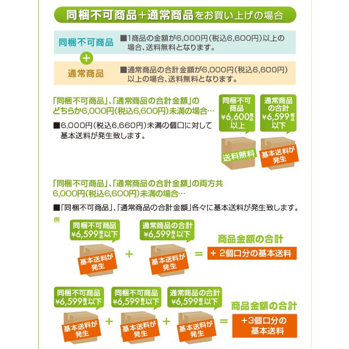 リッチェル お掃除簡単 スイングアップ ペットケージ 900 ブラウン ■ 超小型犬 小型犬用 サークル ケージ ゲージ 同梱不可 リッチェル お掃除簡単 スイングアップ ペットケージ ブラウン 超小型犬 小型犬用 サークル ケージ ゲージ 同梱不可