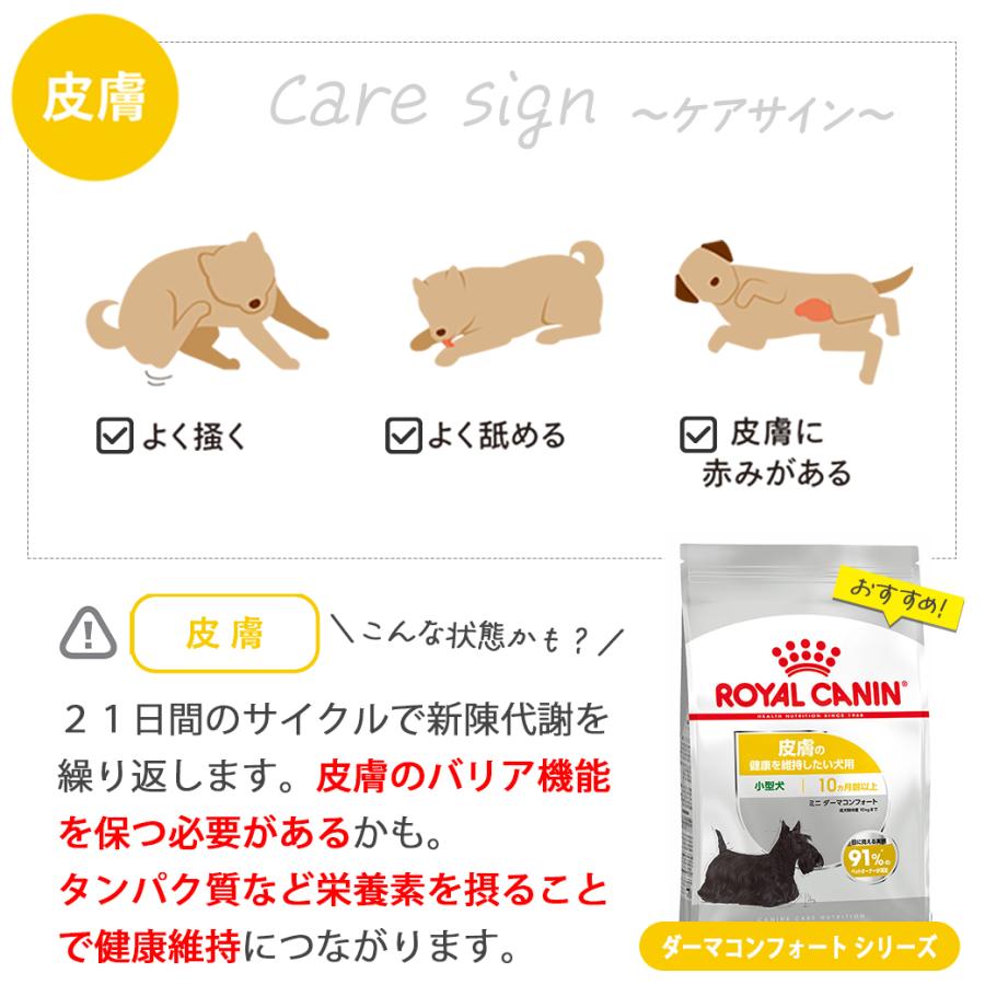 ロイヤルカナン CCN マキシダーマコンフォート 3kg （皮膚の健康を維持