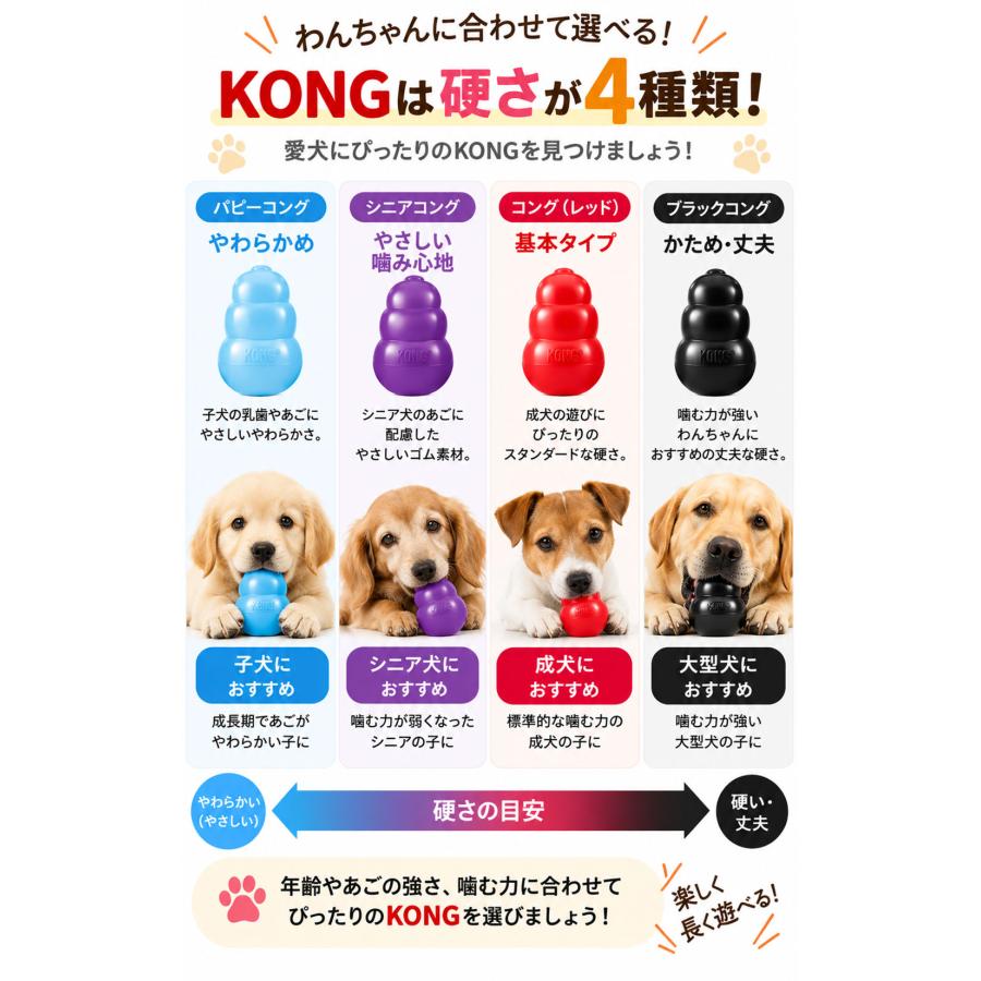 KONG（コング） コングジャパン 中型犬 成犬用 ブラックコング M