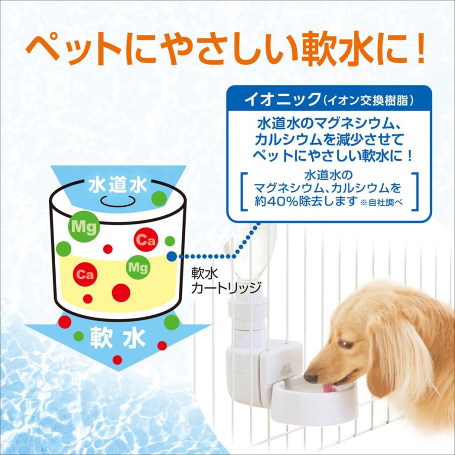 ピュアクリスタル GEX ドリンクボウル 犬用 : ペッツビレッジクロス