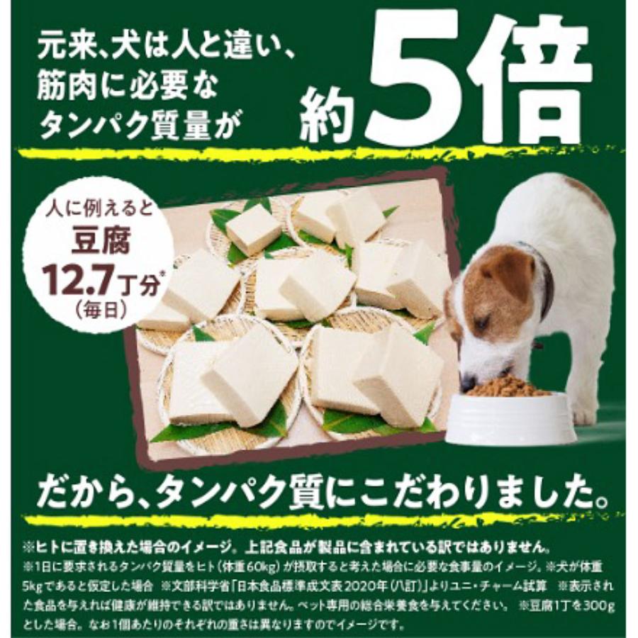 Physicalife ユニチャーム フィジカライフ 成犬用 ビーフ＆大豆入り