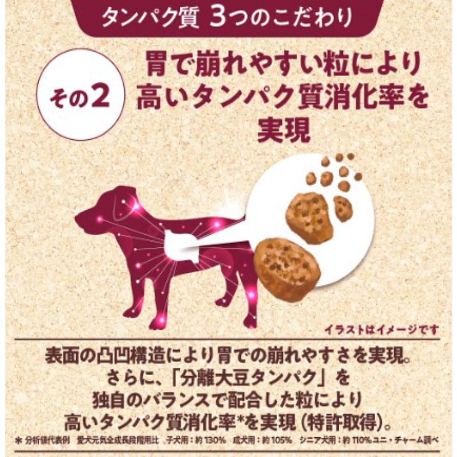 Physicalife ユニチャーム フィジカライフ 成犬用 ビーフ＆大豆入り