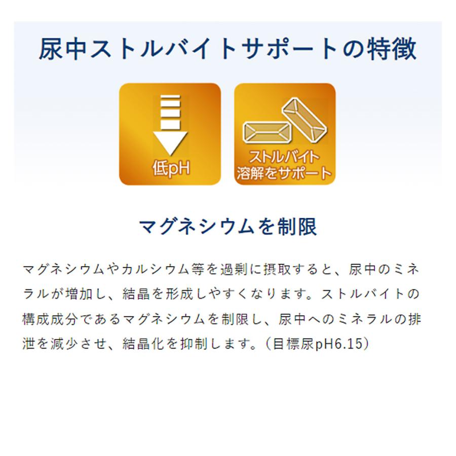 VetSolution ベッツソリューション 猫用 尿中ストルバイトサポート