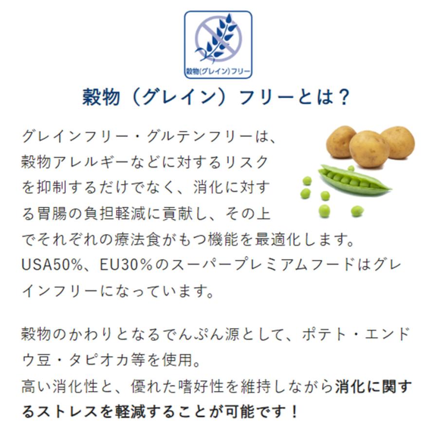 VetSolution ベッツソリューション 猫用 尿中ストルバイトサポート