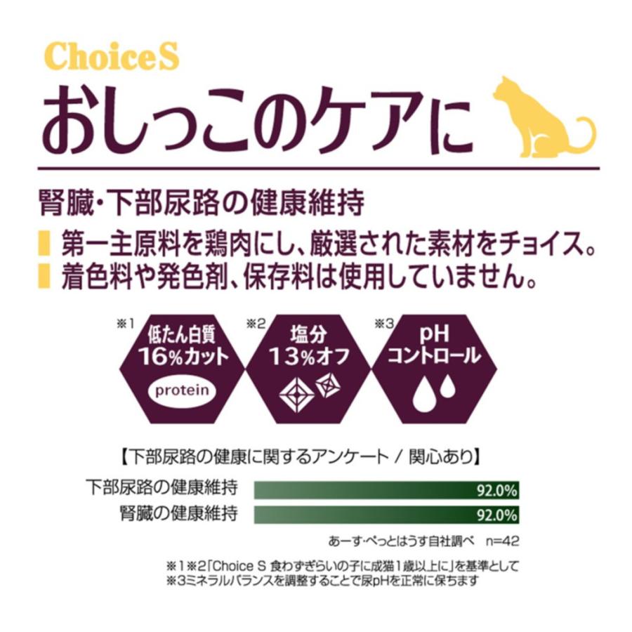 ファーストチョイス Choice S オシッコのケアに 成猫 1歳以上 1050g｜kurosu｜02