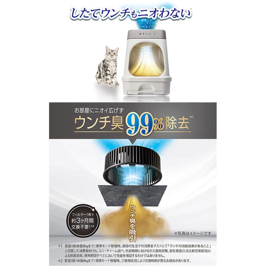 デオトイレ ユニチャーム デオトイレ脱臭ファン＋本体セット : ペッツ