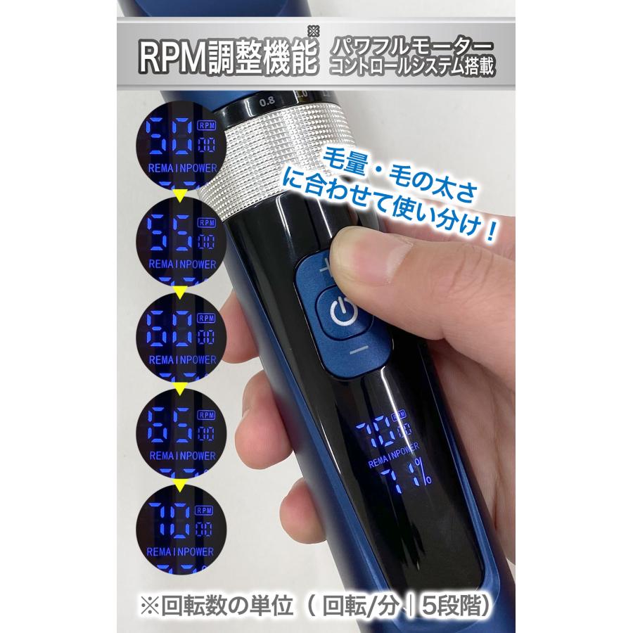 ペティオ Self Trimmer コードレスバリカン プロフェッショナル