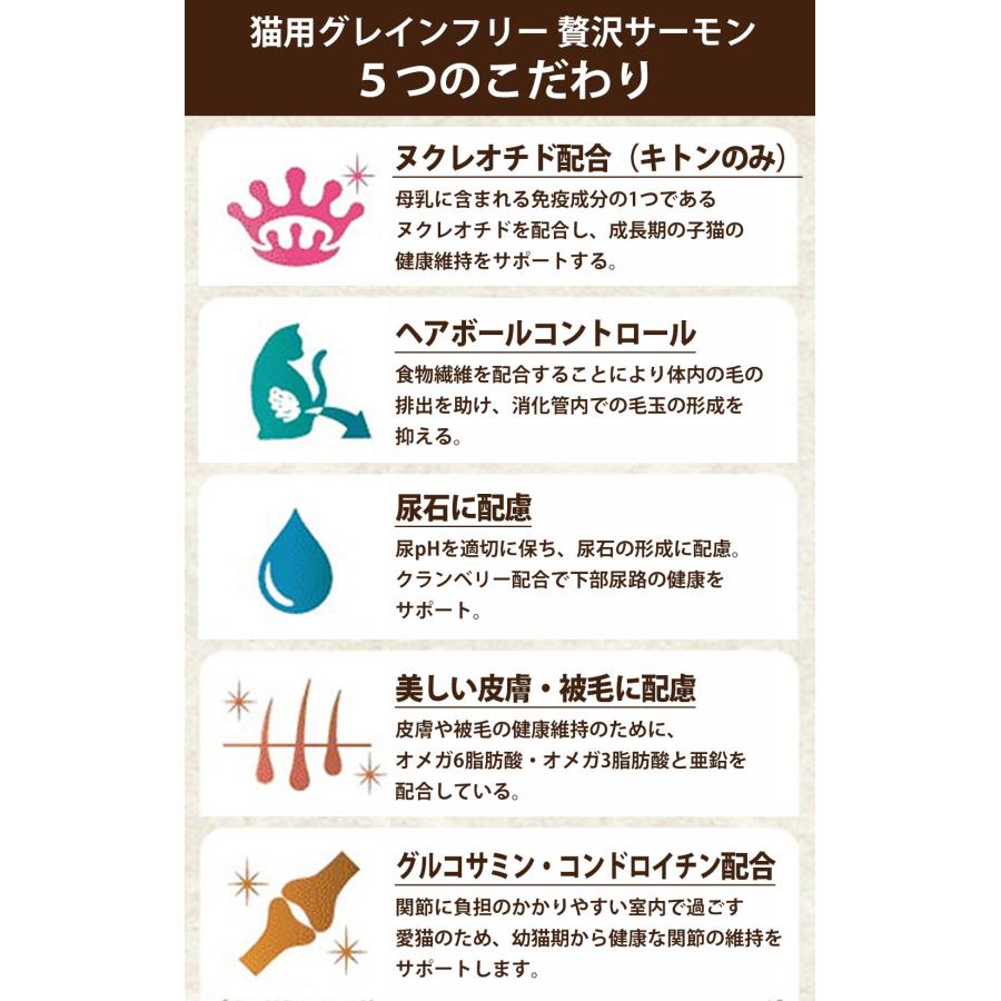 セレクトバランス グレインフリー キトン 贅沢サーモン 〜12ヶ月の子猫・母猫用 350g キャットフード |  | 04