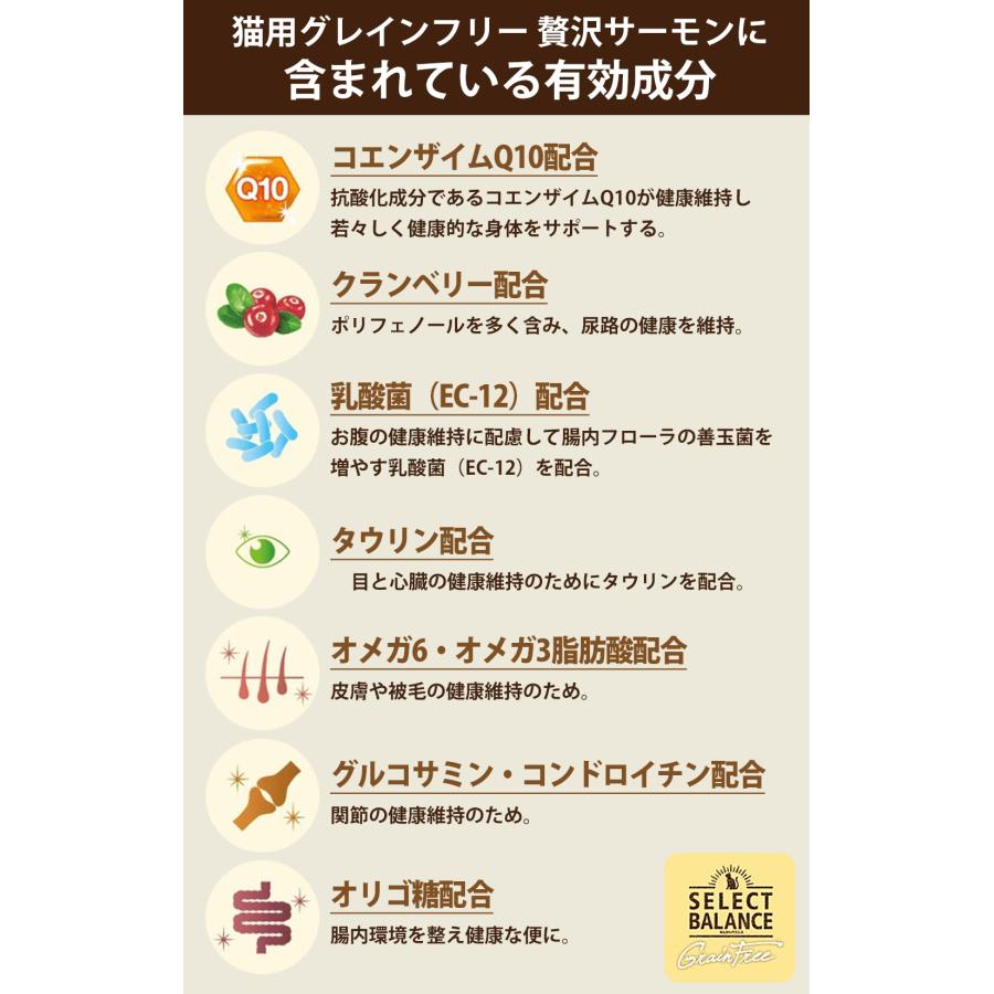 セレクトバランス グレインフリー アダルト 贅沢サーモン 1才以上の成猫用 1.4kg キャットフード 送料無料 |  | 06