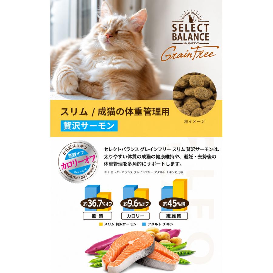 セレクトバランス グレインフリー スリム 贅沢サーモン 成猫の体重管理用 1.4kg キャットフード 送料無料 |  | 02