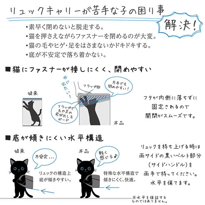 猫用キャリーバッグ アドメイト Liscio CAT リュックキャリー グレー ネイビー | Add.Mate | 02