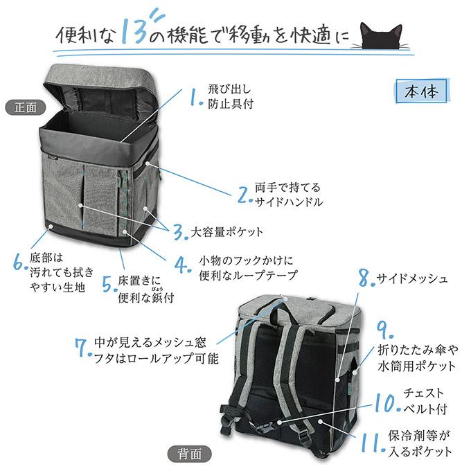 Add.Mate 猫用キャリーバッグ アドメイト Liscio CAT リュックキャリー