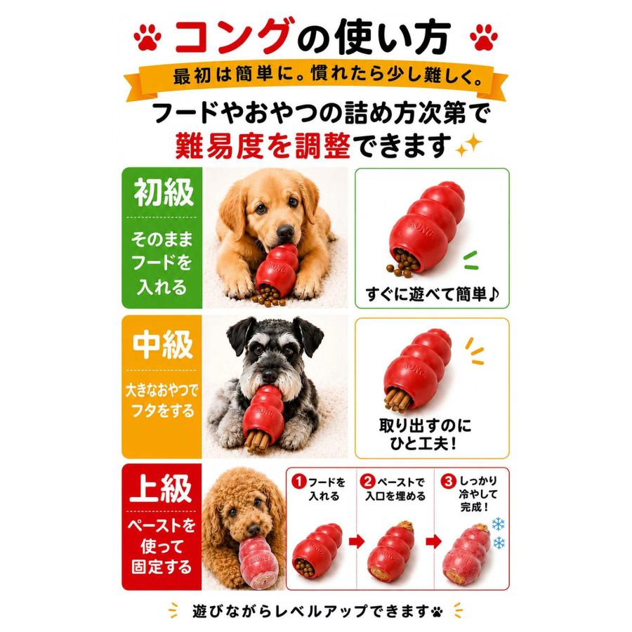 KONG（コング） コングジャパン 超小型犬 子犬用 パピーコング XS