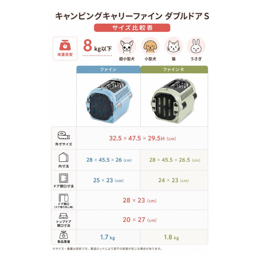 リッチェル キャンピングキャリー ダブルドア ファイン ファインR S 犬 猫 ペットキャリー ハードキャリー クレート 小型犬 超小型犬 通院 車 ハウス 防災 | リッチェル | 13