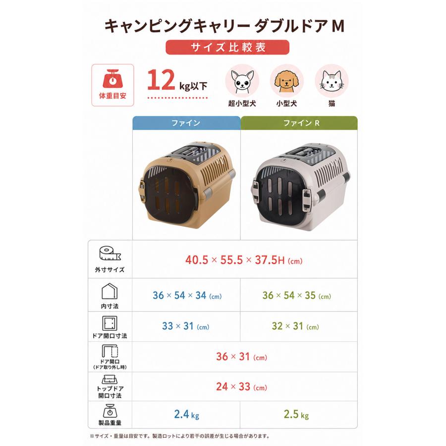 リッチェル（Richell） キャンピングキャリー ダブルドア ファイン