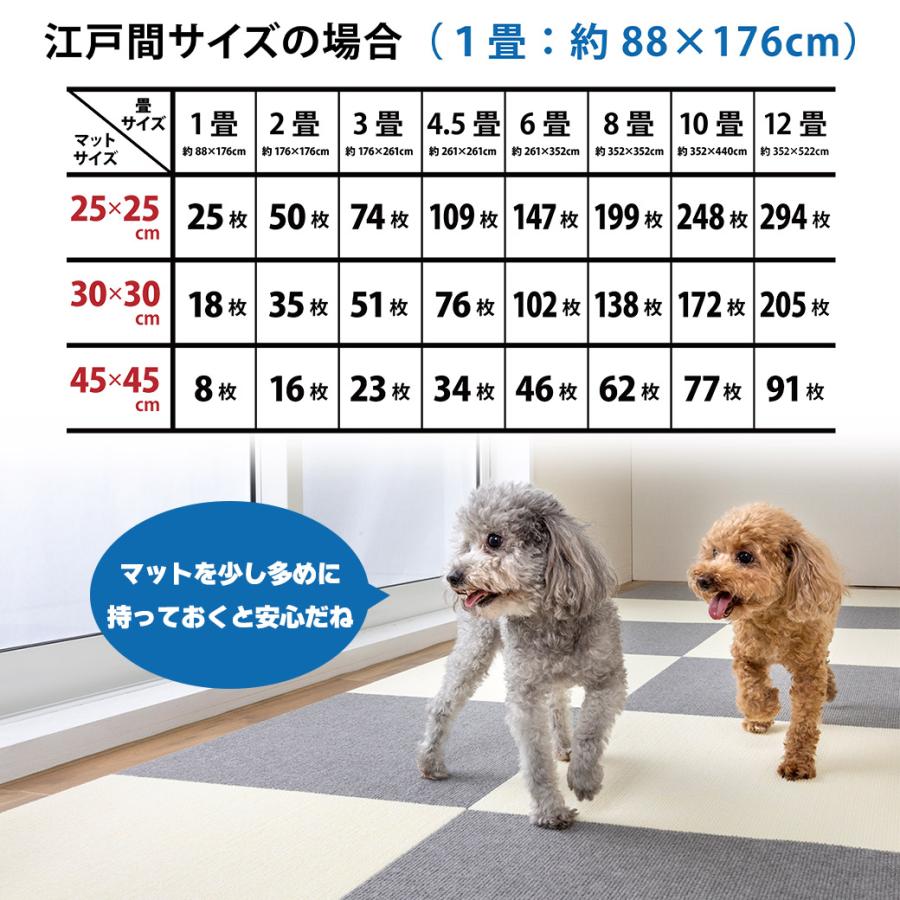 サンコー ペット用撥水タイルマット 同色40枚入  猫用 犬用 フロアマット ペットマット | サンコー | 05