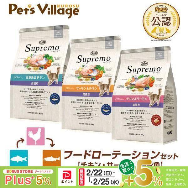 ニュートロ フードローテーションセット 公認店 ニュートロ シュプレモ