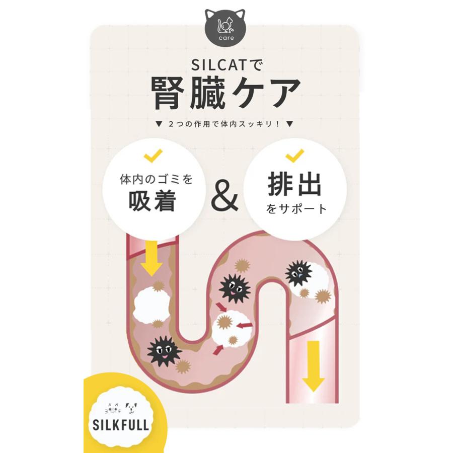 SILCAT 腎ケア SILKFULL 3袋セット シルクフル シルキャット 猫用シルクサプリメント 3g×30包 世界初