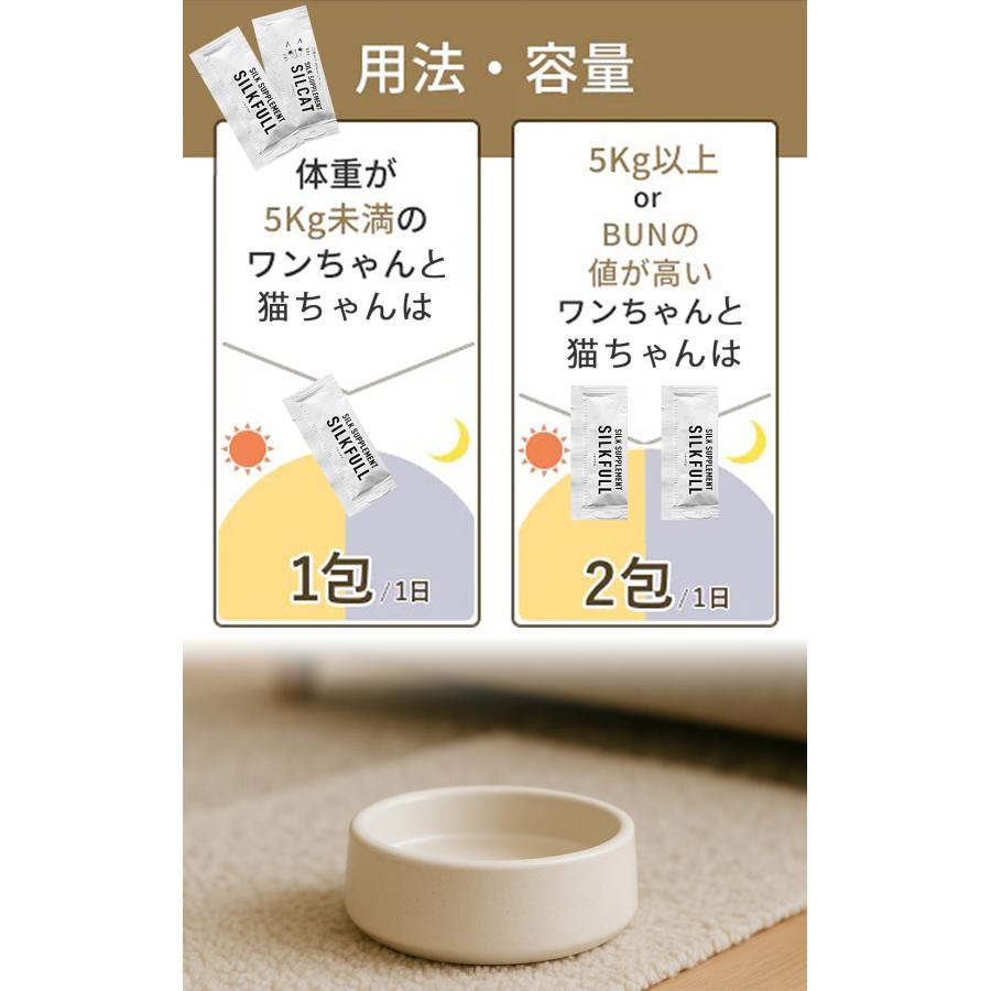 シルクフル シルキャット 猫用シルクサプリメント 3g×30包 世界初