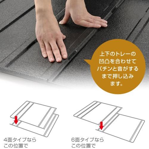 リッチェル ペット用 3wayサークル用トレー 小型犬 大型犬用 サークル ケージ ゲージ 犬用品 ペット用品 同梱不可 ペッツビレッジクロスpaypayモール 通販 Paypayモール