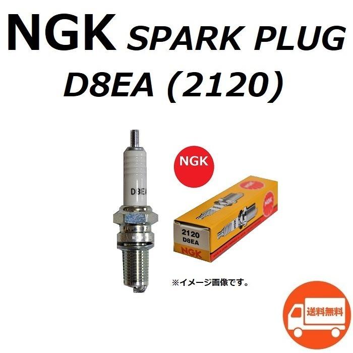 スズキ 送料無料 GSX250T ( 1980年〜以降のモデル ) 標準スパーク