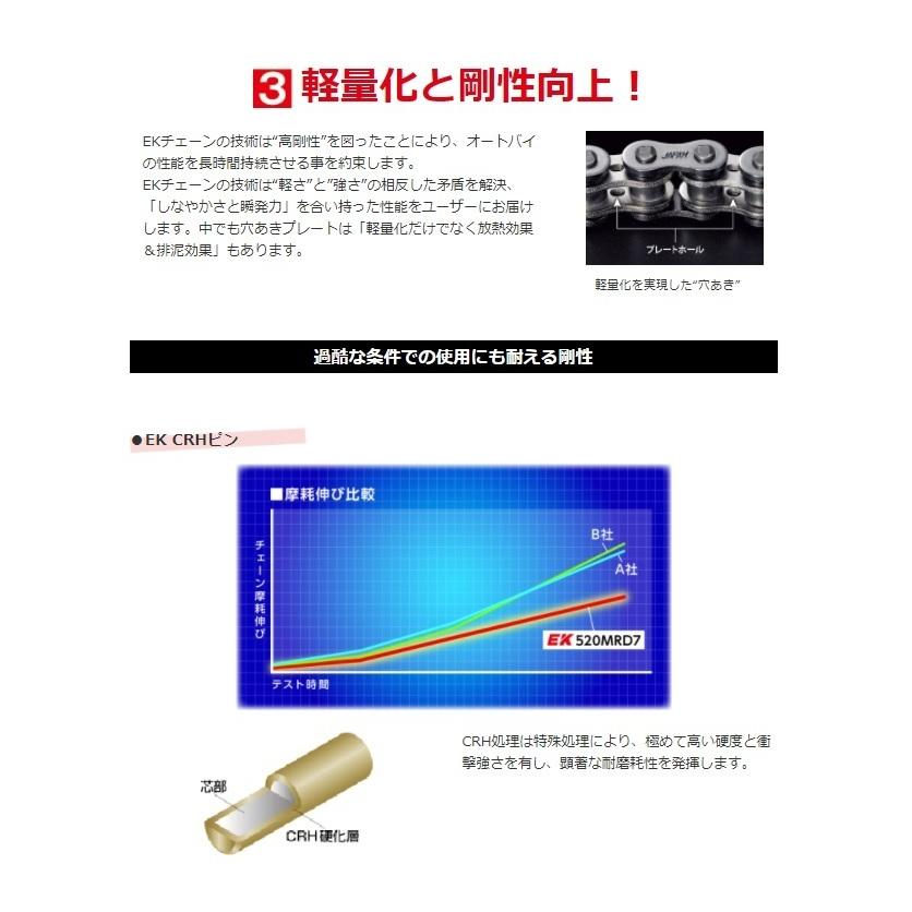 ホンダ（HONDA） 送料無料 AX-1 / NX250 ( MD21 ) ブラック