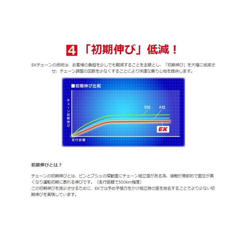 ホンダ 送料無料 CBX400F ( 1981年〜1984年 モデル ) ブラック
