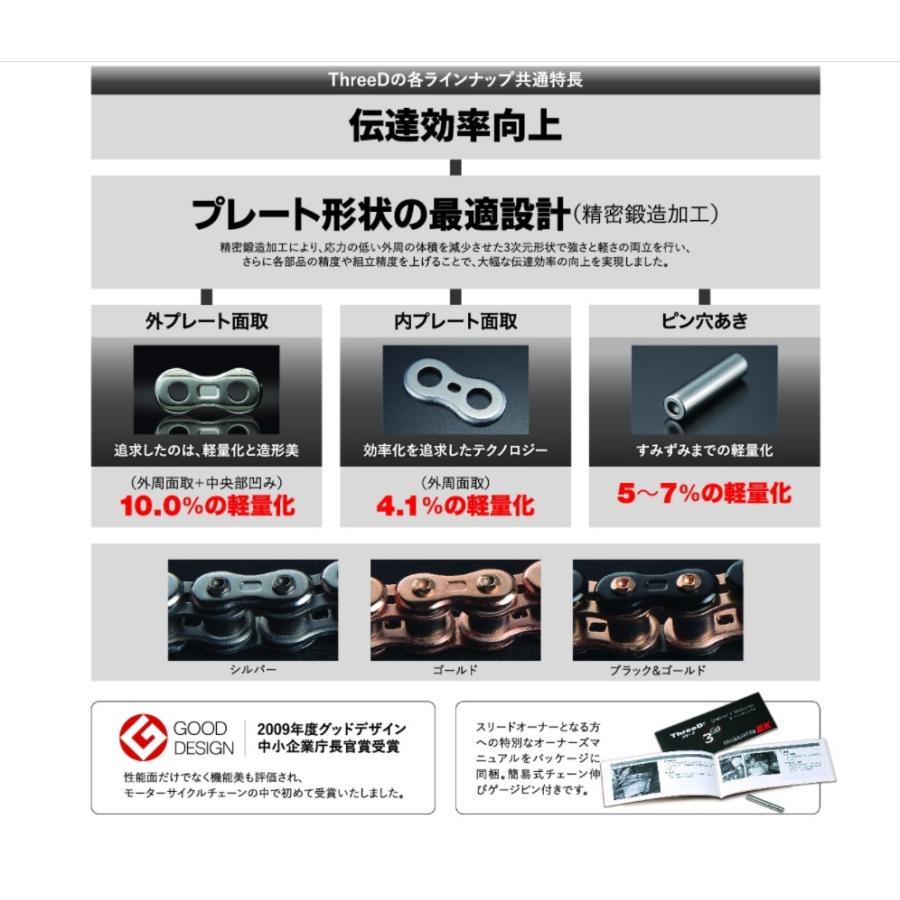 送料無料 EK ThreeD スリード 520Z 100L ( ゴールド カラー ) 汎用