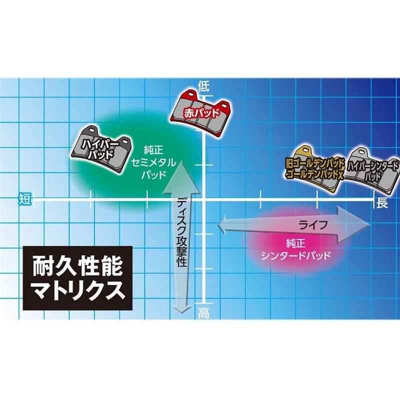 DAYTONA（デイトナ） 送料無料 ホンダ LEAD 100 / リード 100 ( JF06