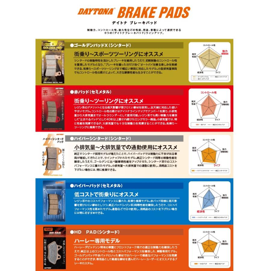 はる 79810 ブレーキパッド(赤パッド) 1セット(2枚) DAYTONA(デイトナ