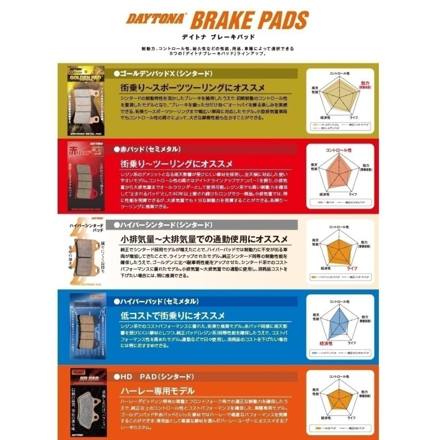 専用 Amazon | デイトナ(Daytona) バイク ブレーキパッド 赤パッド