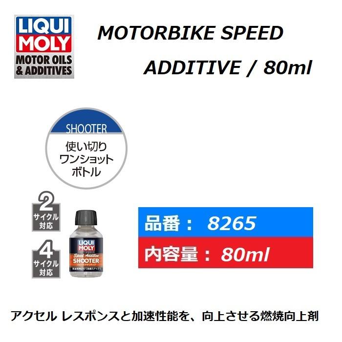 LIQUI MOLY / MOTORBIKE SPEED ADDITIVE 80ml 使い切りワン
