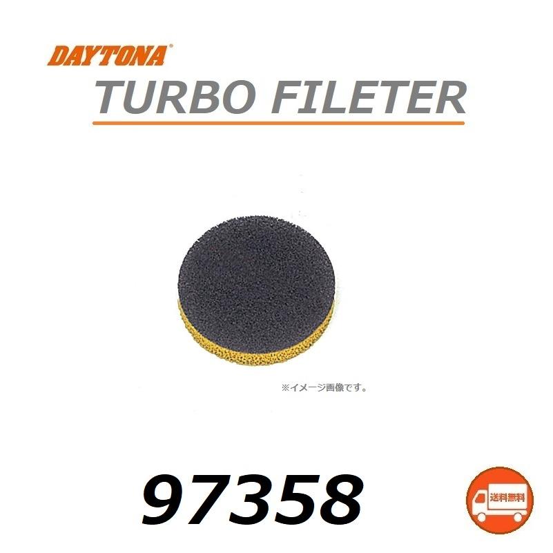 【お取引中】
ヤマハ防音室アビテックス６畳用 DAYTONA（デイトナ） 送料無料 ホンダ MONKEY / モンキー ( Z50J