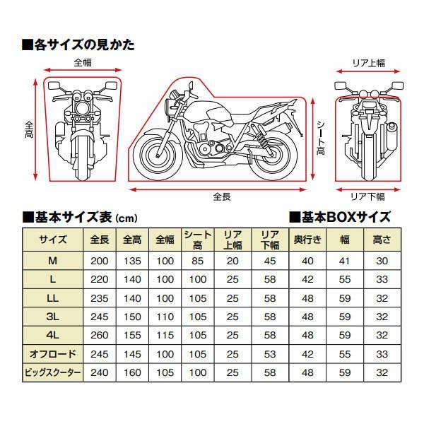 送料無料 ホンダ CBR1000RR ( SC59 全モデル ) ブラック バイクカバー / 3Lサイズ / デイトナ ブラックカバー ウォーター レジスタント ライト / DAYTONA 97943｜kurrku1｜04