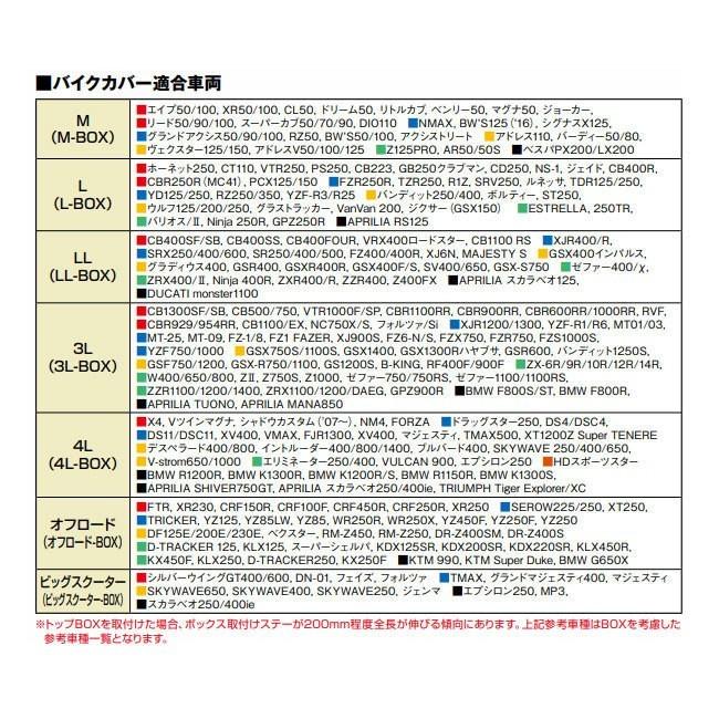 DAYTONA(バイク用品) 送料無料 ホンダ CBR900RR FireBlade DAYTONA(バイク用品) 送料無料 ホンダ CBR900RR FireBlade